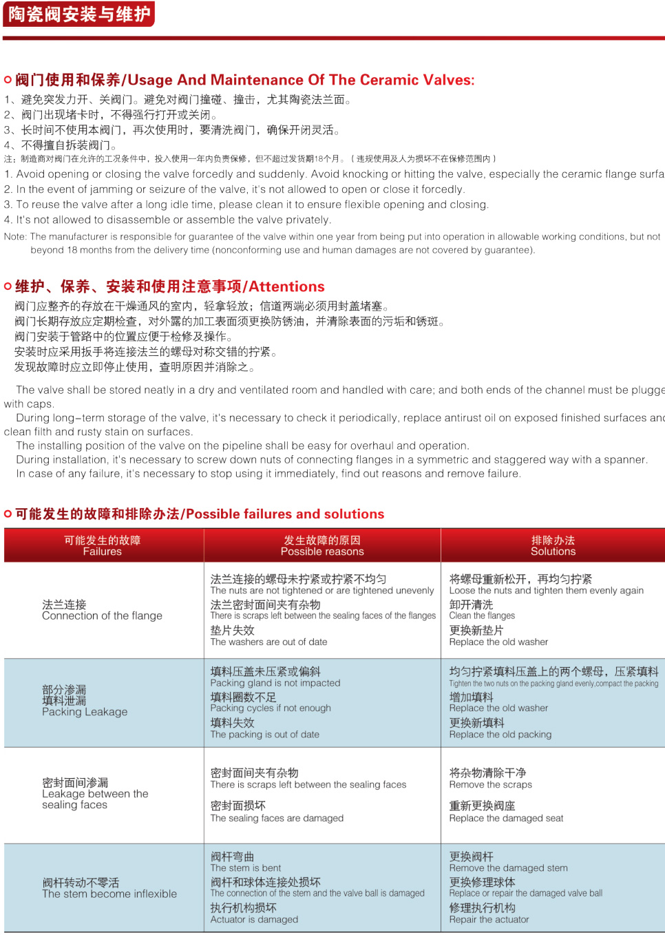 H74TC對夾陶瓷止回閥